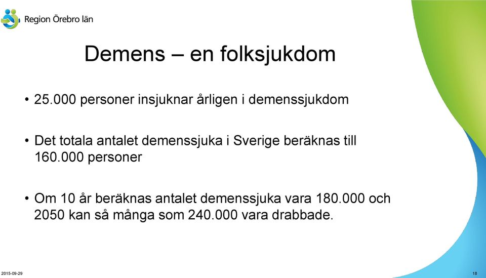 antalet demenssjuka i Sverige beräknas till 160.