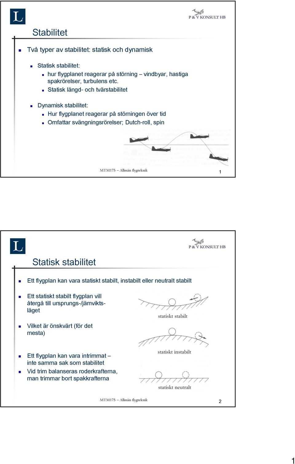 stabilitet Ett flygplan kan vara statiskt stabilt, instabilt eller neutralt stabilt Ett statiskt stabilt flygplan vill återgå till ursprungs-/jämviktsläget