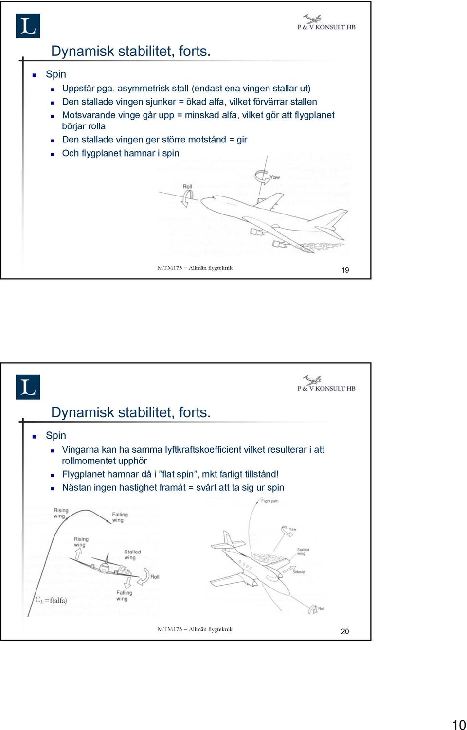 upp = minskad alfa, vilket gör att flygplanet börjar rolla Den stallade vingen ger större motstånd = gir Och flygplanet hamnar i spin 19