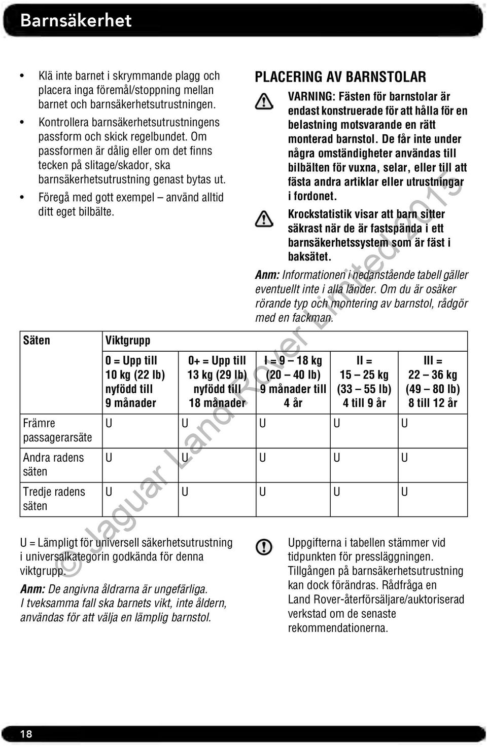 Säten Främre passagerarsäte Andra radens säten Tredje radens säten Viktgrupp 0 = Upp till 10 kg (22 lb) nyfödd till 9 månader U U U 0+ = Upp till 13 kg (29 lb) nyfödd till 18 månader U = Lämpligt för