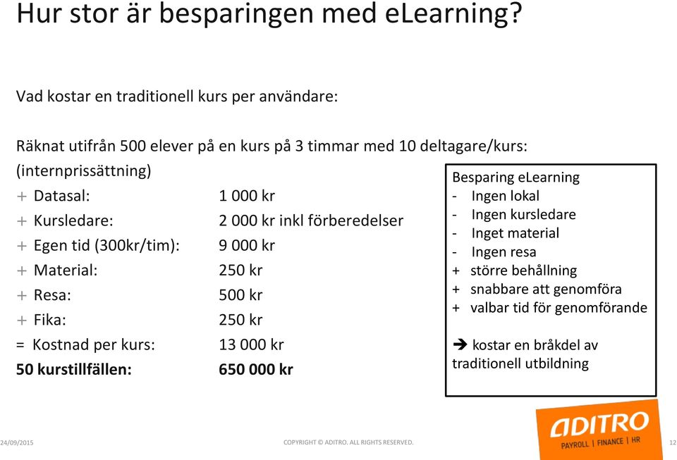 + Kursledare: 2 000 kr inkl förberedelser + Egen tid (300kr/tim): 9 000 kr + Material: 250 kr + Resa: 500 kr + Fika: 250 kr = Kostnad per kurs: 13 000 kr 50