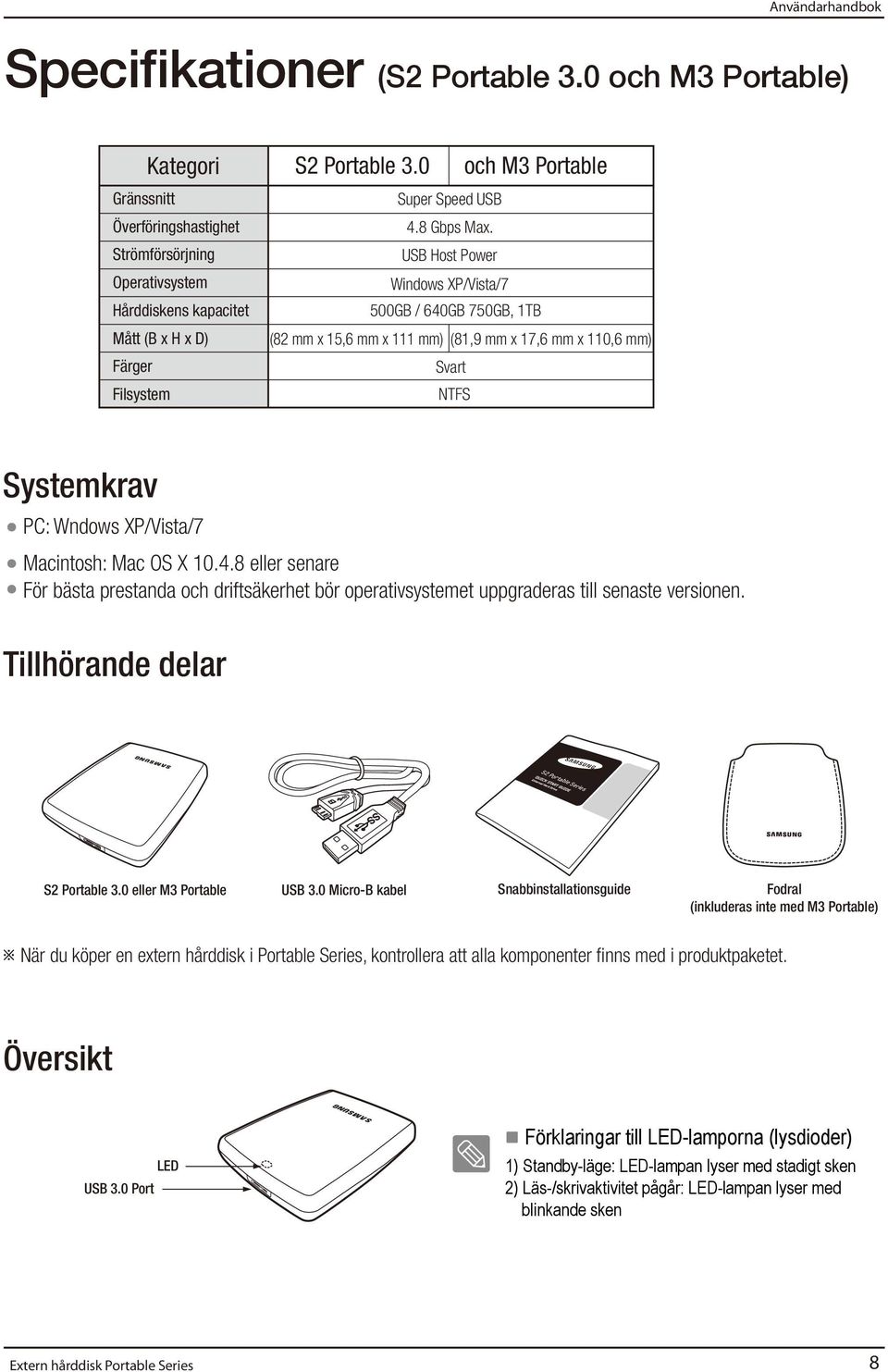 Svart Filsystem NTFS Systemkrav PC: Wndows XP/Vista/7 Macintosh: Mac OS X 10.4.8 eller senare För bästa prestanda och driftsäkerhet bör operativsystemet uppgraderas till senaste versionen.