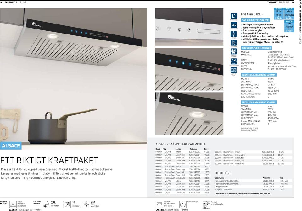 UTSUGNING Pris från 6 095:- LBYRINT- FILTER PRODUKTSPECIFIKTIONER Skåpintegrerad MTERIL: Vitlackerad och vit front Rostfritt stål och svart front Bredd eller 900 mm HSTIGHETER: 4 hastigheter