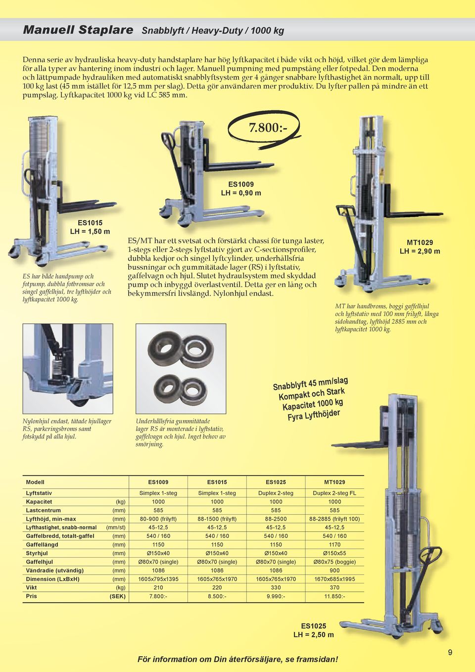 Den moderna och lättpumpade hydrauliken med automatiskt snabblyftsystem ger 4 gånger snabbare lyfthastighet än normalt, upp till 100 kg last (45 mm istället för 12,5 mm per slag).