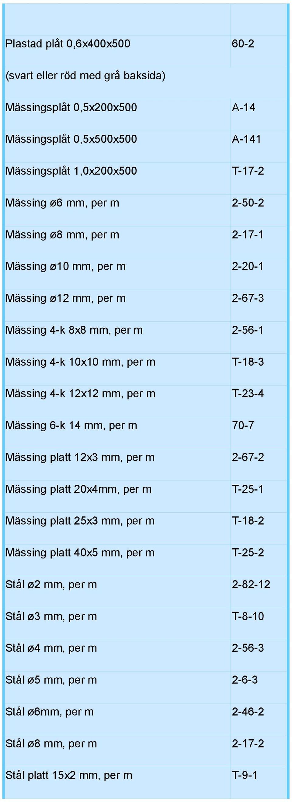 T-18-3 T-23-4 Mässing 6-k 14 mm, per m 70-7 Mässing platt 12x3 mm, per m 2-67-2 Mässing platt 20x4mm, per m Mässing platt 25x3 mm, per m Mässing platt 40x5 mm, per m T-25-1 T-18-2