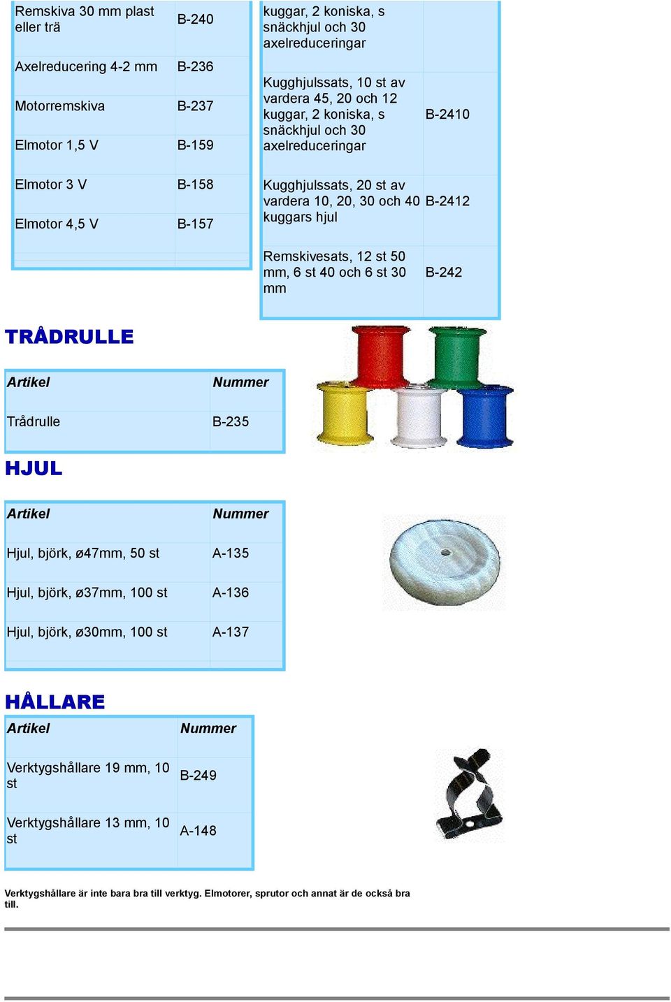 kuggars hjul Remskivesats, 12 st 50 mm, 6 st 40 och 6 st 30 mm B-242 TRÅDRULLE Trådrulle B-235 HJUL Hjul, björk, ø47mm, 50 st A-135 Hjul, björk, ø37mm, 100 st A-136 Hjul, björk,