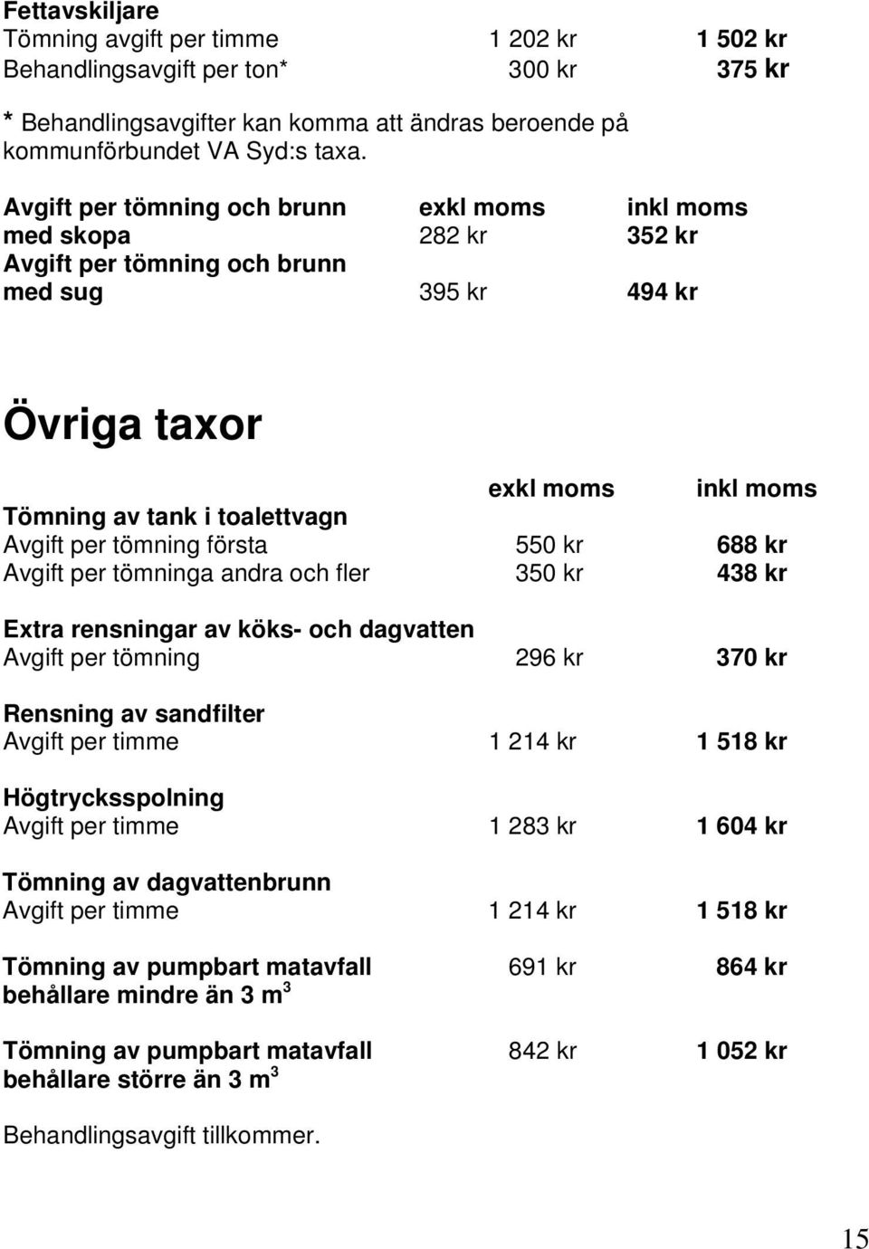 tömning första 550 kr 688 kr Avgift per tömninga andra och fler 350 kr 438 kr Extra rensningar av köks- och dagvatten Avgift per tömning 296 kr 370 kr Rensning av sandfilter Avgift per timme 1 214 kr