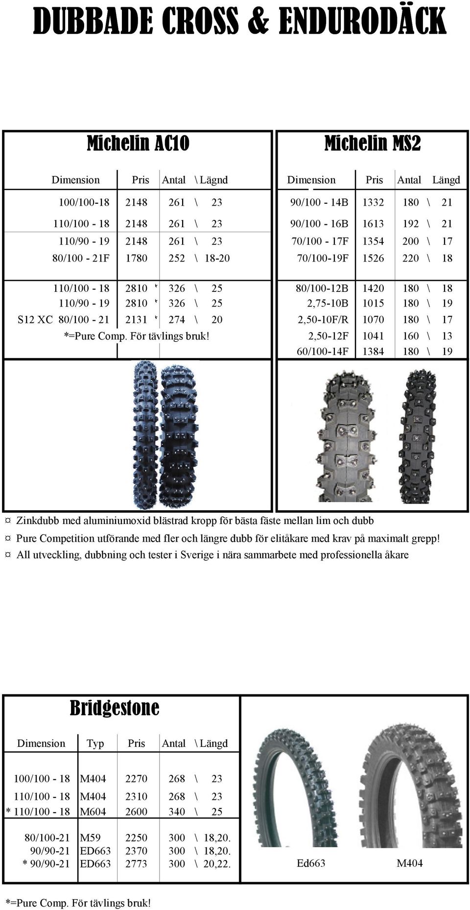 \ 19 S12 XC 80/100-21 2131 * 274 \ 20 2,50-10F/R 1070 180 \ 17 *=Pure Comp. För tävlings bruk!