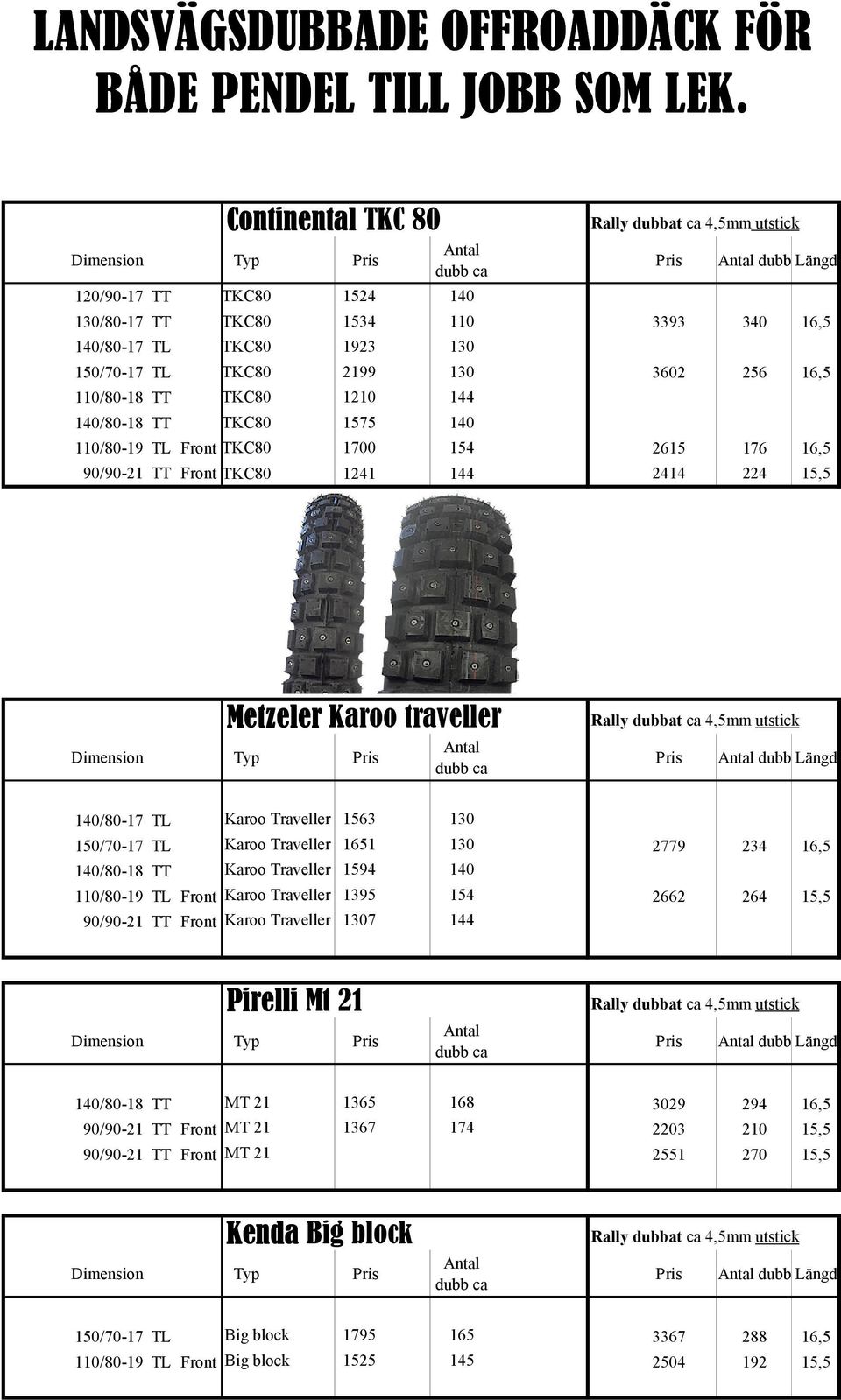 150/70-17 TL TKC80 2199 130 3602 256 16,5 110/80-18 TT TKC80 1210 144 140/80-18 TT TKC80 1575 140 110/80-19 TL Front TKC80 1700 154 2615 176 16,5 90/90-21 TT Front TKC80 1241 144 2414 224 15,5