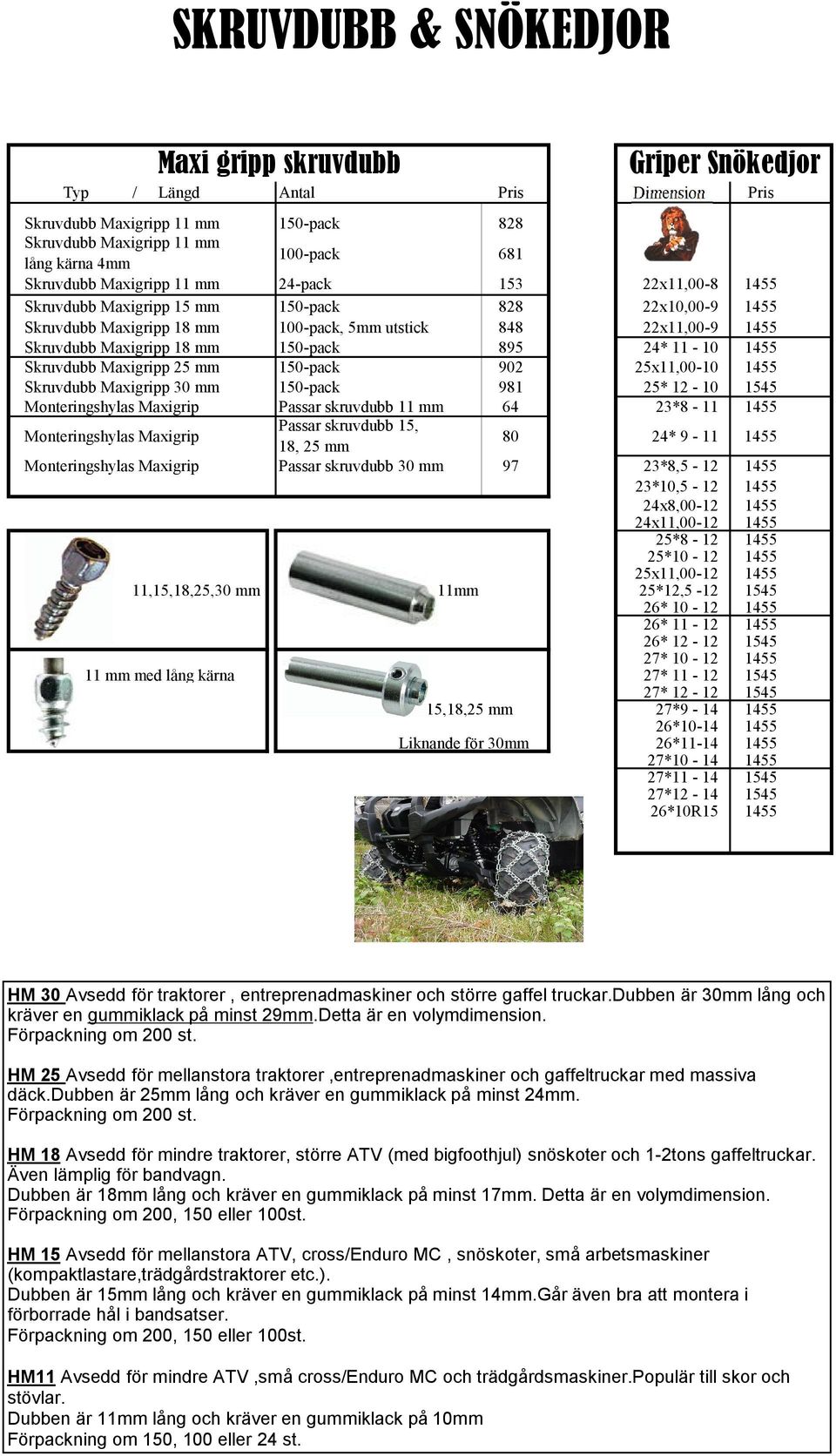 mm 150-pack 895 24* 11-10 1455 Skruvdubb Maxigripp 25 mm 150-pack 902 25x11,00-10 1455 Skruvdubb Maxigripp 30 mm 150-pack 981 25* 12-10 1545 Monteringshylas Maxigrip Passar skruvdubb 11 mm 64 *8-11