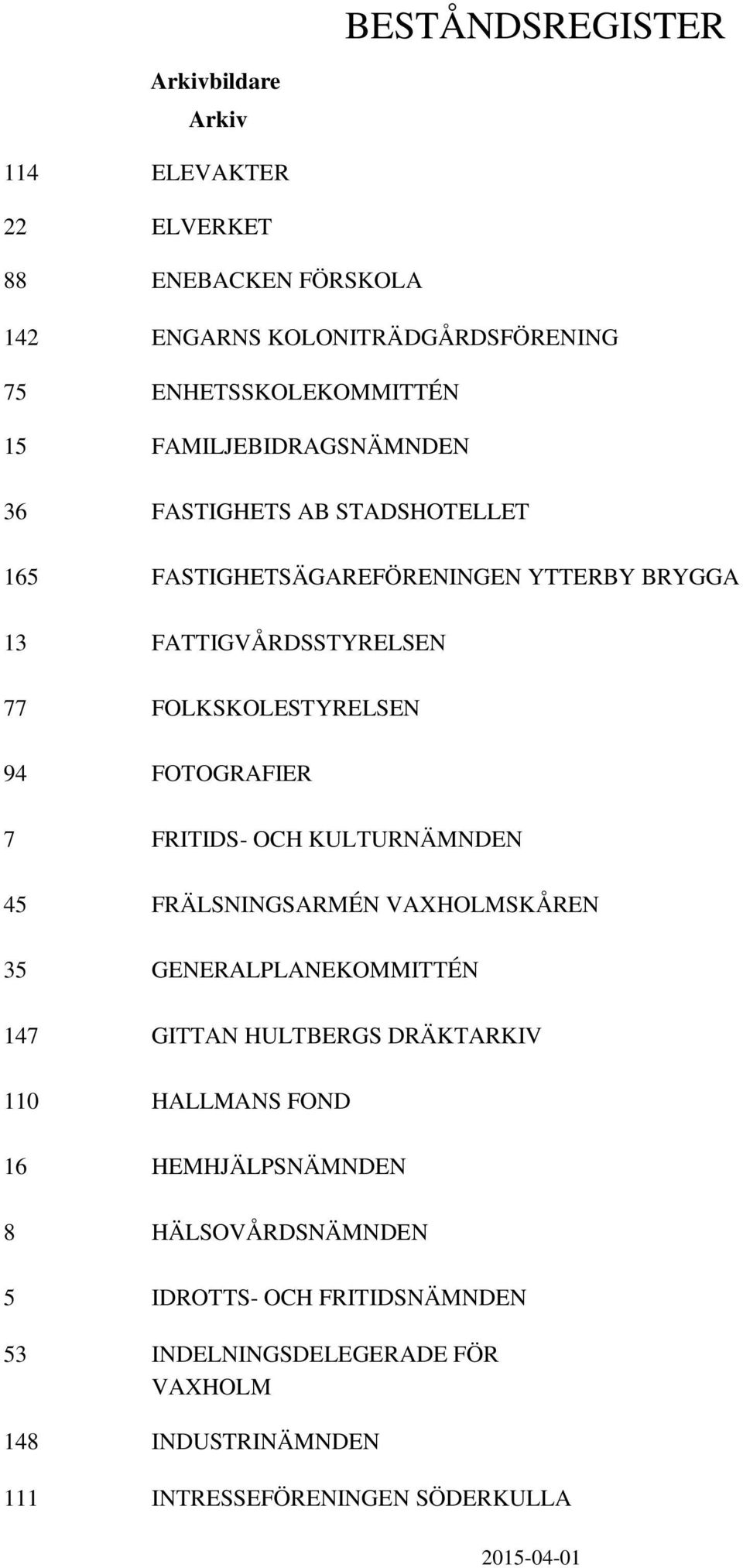 FRITIDS- OCH KULTURNÄMNDEN 45 FRÄLSNINGSARMÉN VAXHOLMSKÅREN 35 GENERALPLANEKOMMITTÉN 147 GITTAN HULTBERGS DRÄKTARKIV 110 HALLMANS FOND 16