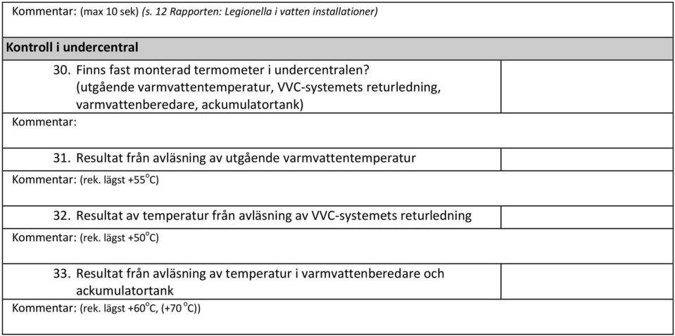 (utgående varmvattentemperatur, VVC-systemets returledning, varmvattenberedare, ackumulatortank) 31.