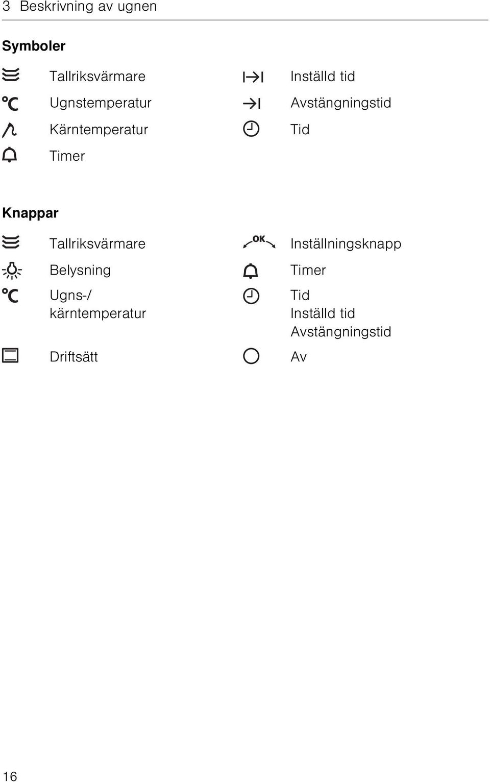 Avstängningstid Tid Knappar Tallriksvärmare Belysning Ugns-/