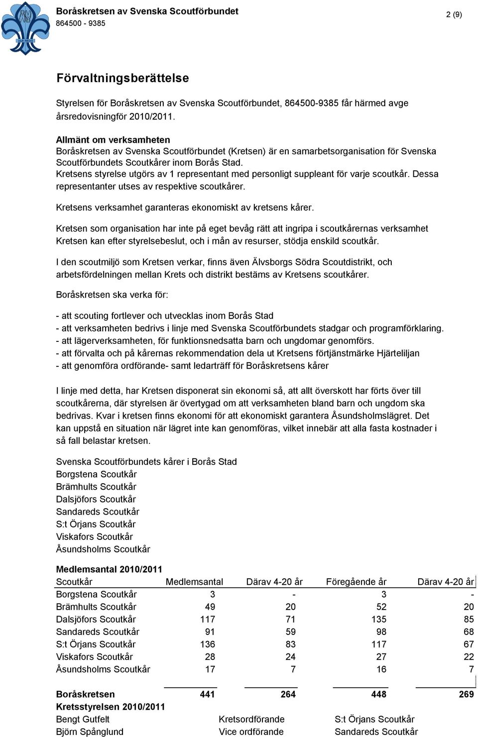 Kretsens styrelse utgörs av 1 representant med personligt suppleant för varje scoutkår. Dessa representanter utses av respektive scoutkårer.