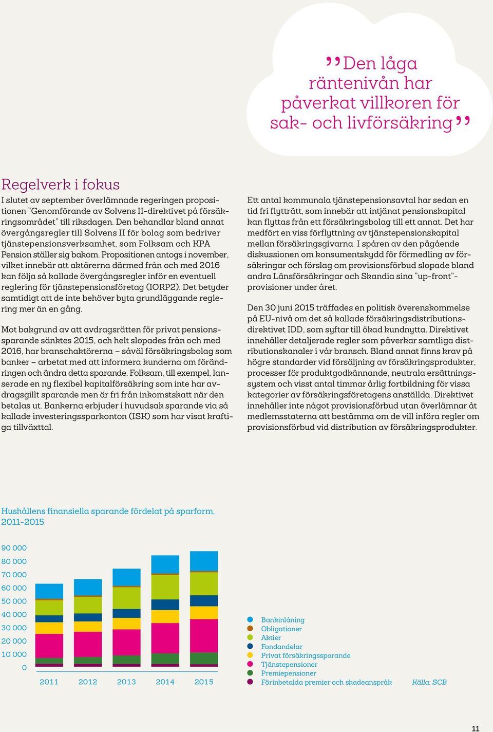 Propositionen antogs i november, vilket innebär att aktörerna därmed från och med 2016 kan följa så kallade övergångsregler inför en eventuell reglering för tjänstepensionsföretag (IORP2).