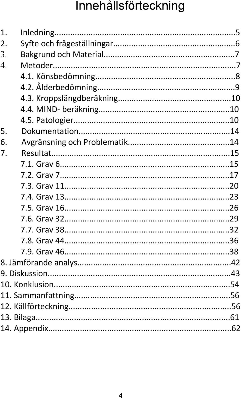 .. 7. Resultat... 7.. Grav... 7.. Grav 7...7 7.. Grav... 7.. Grav... 7.. Grav... 7.. Grav...9 7.7. Grav 8... 7.8. Grav... 7.9. Grav...8 8.