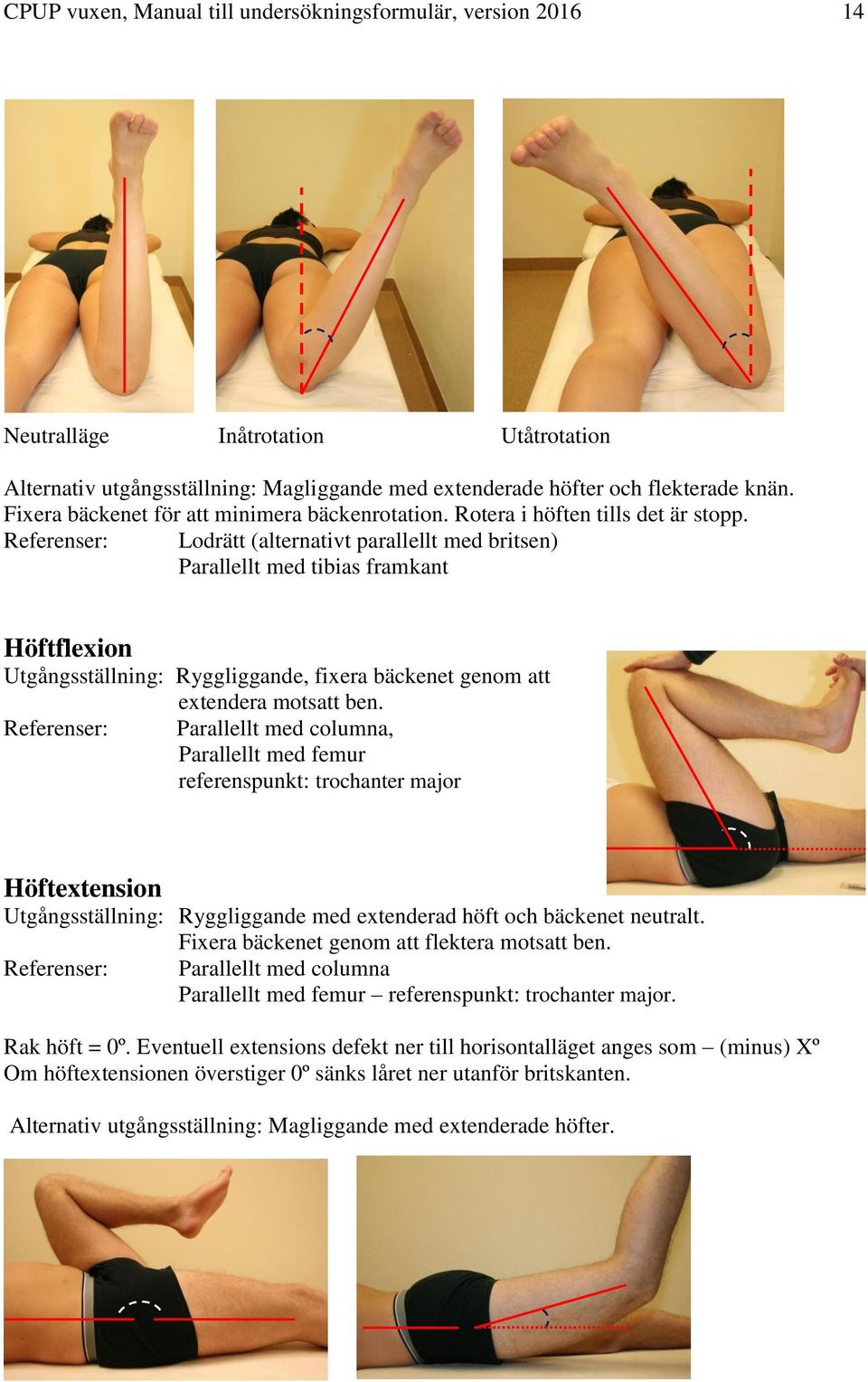 Referenser: Lodrätt (alternativt parallellt med britsen) Parallellt med tibias framkant Höftflexion Utgångsställning: Ryggliggande, fixera bäckenet genom att extendera motsatt ben.