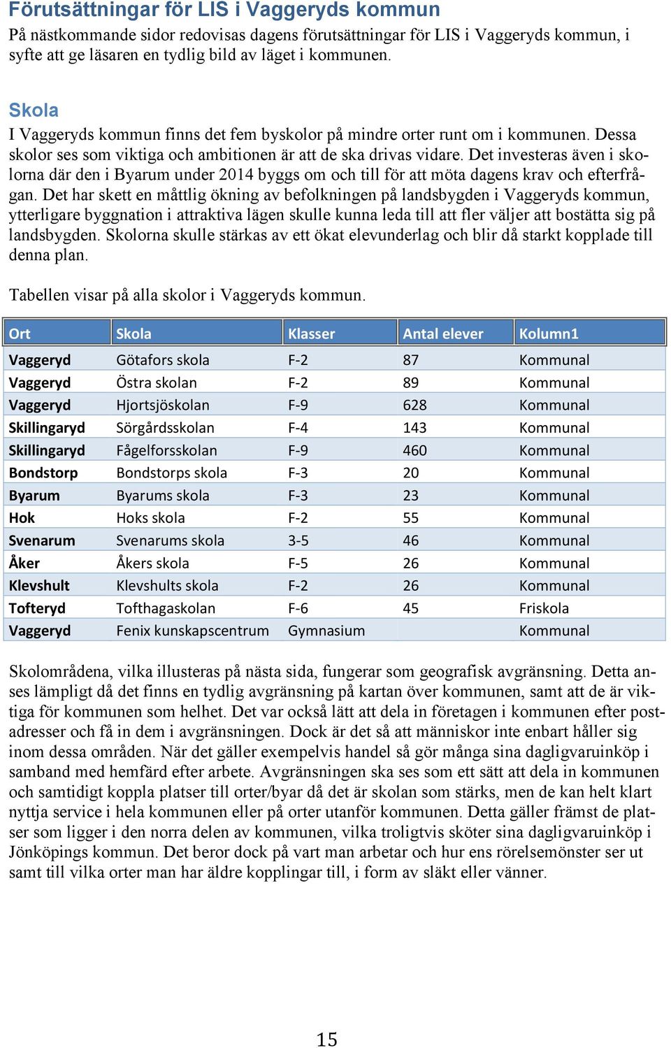 Det investeras även i skolorna där den i Byarum under 2014 byggs om och till för att möta dagens krav och efterfrågan.