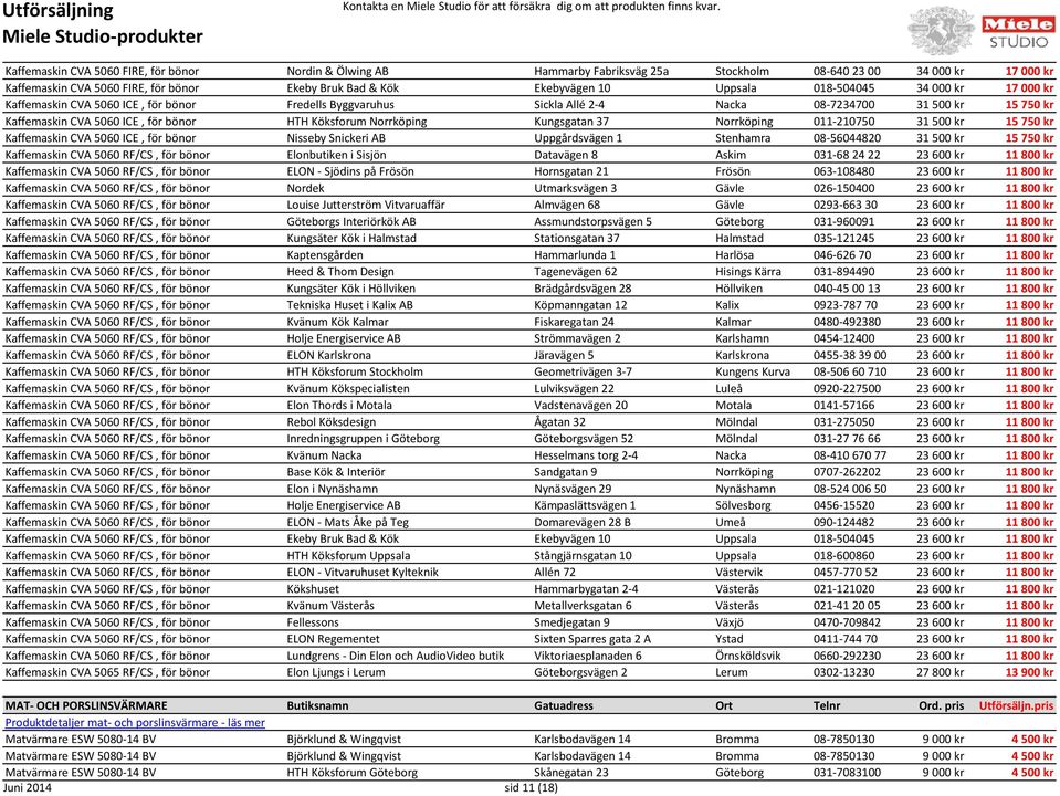 Norrköping Kungsgatan 37 Norrköping 011-210750 31 500 kr 15 750 kr Kaffemaskin CVA 5060 ICE, för bönor Nisseby Snickeri AB Uppgårdsvägen 1 Stenhamra 08-56044820 31 500 kr 15 750 kr Kaffemaskin CVA