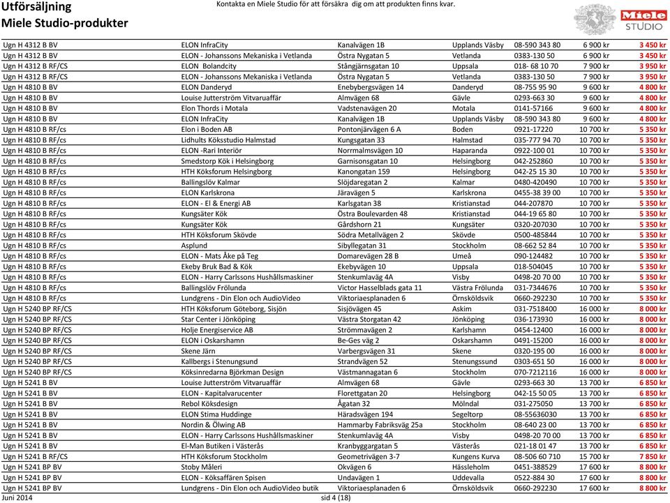 3 950 kr Ugn H 4810 B BV ELON Danderyd Enebybergsvägen 14 Danderyd 08-755 95 90 9 600 kr 4 800 kr Ugn H 4810 B BV Louise Jutterström Vitvaruaffär Almvägen 68 Gävle 0293-663 30 9 600 kr 4 800 kr Ugn H