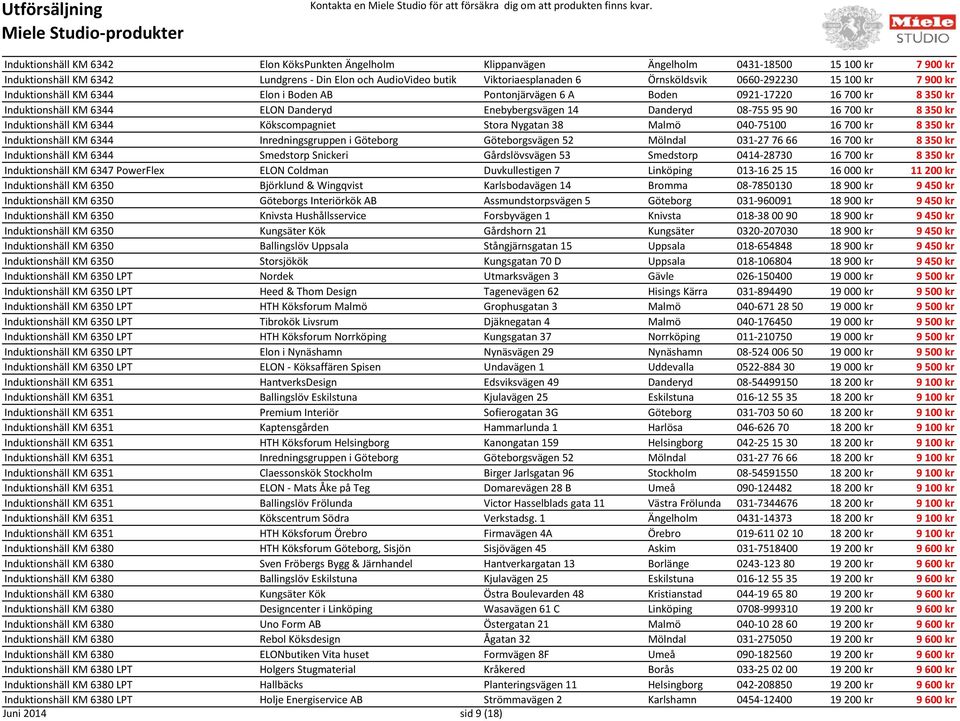 Danderyd 08-755 95 90 16 700 kr 8 350 kr Induktionshäll KM 6344 Kökscompagniet Stora Nygatan 38 Malmö 040-75100 16 700 kr 8 350 kr Induktionshäll KM 6344 Inredningsgruppen i Göteborg Göteborgsvägen