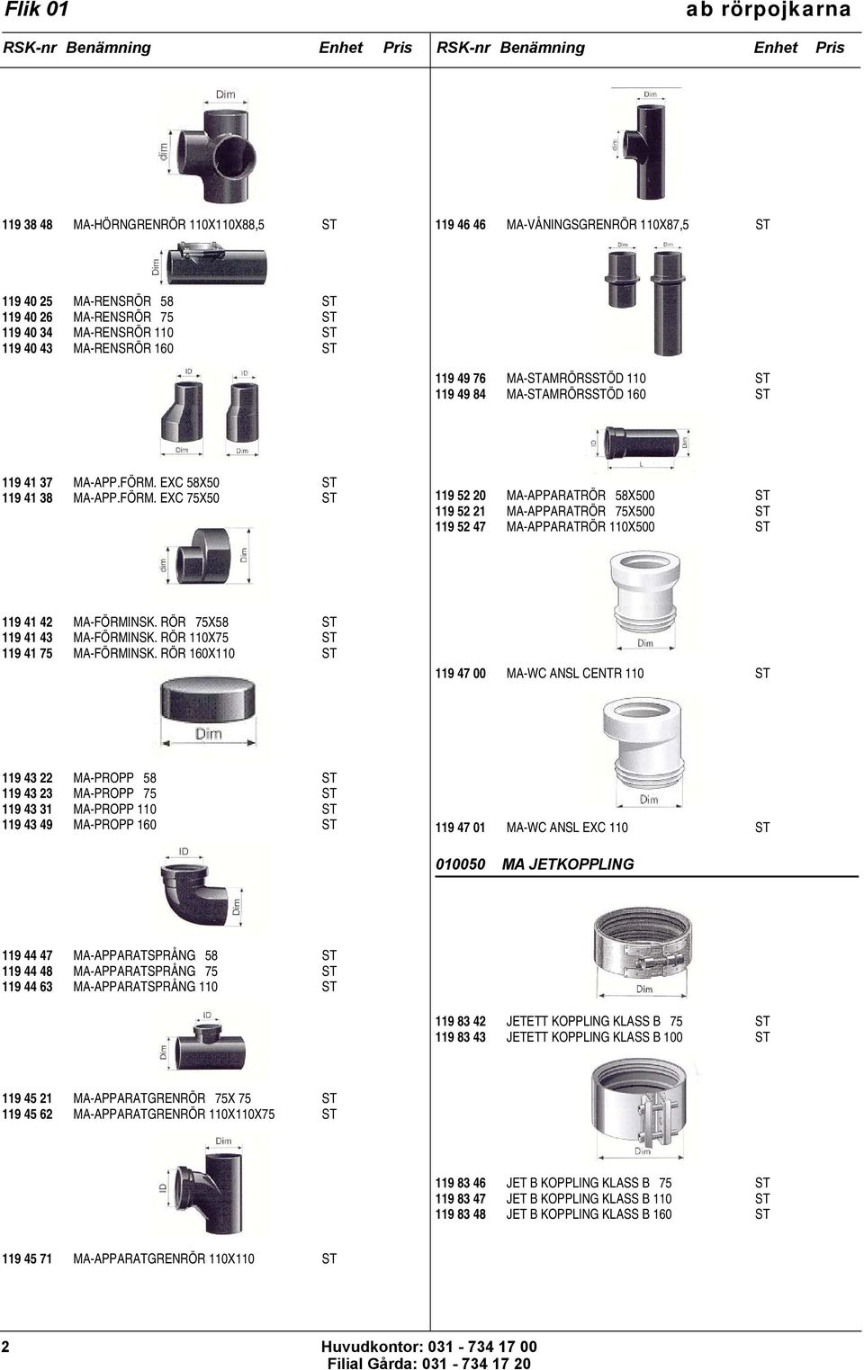 EXC 58X50 ST 119 41 38 MA-APP.FÖRM. EXC 75X50 ST 119 52 20 MA-APPARATRÖR 58X500 ST 119 52 21 MA-APPARATRÖR 75X500 ST 119 52 47 MA-APPARATRÖR 110X500 ST 119 41 42 MA-FÖRMINSK.