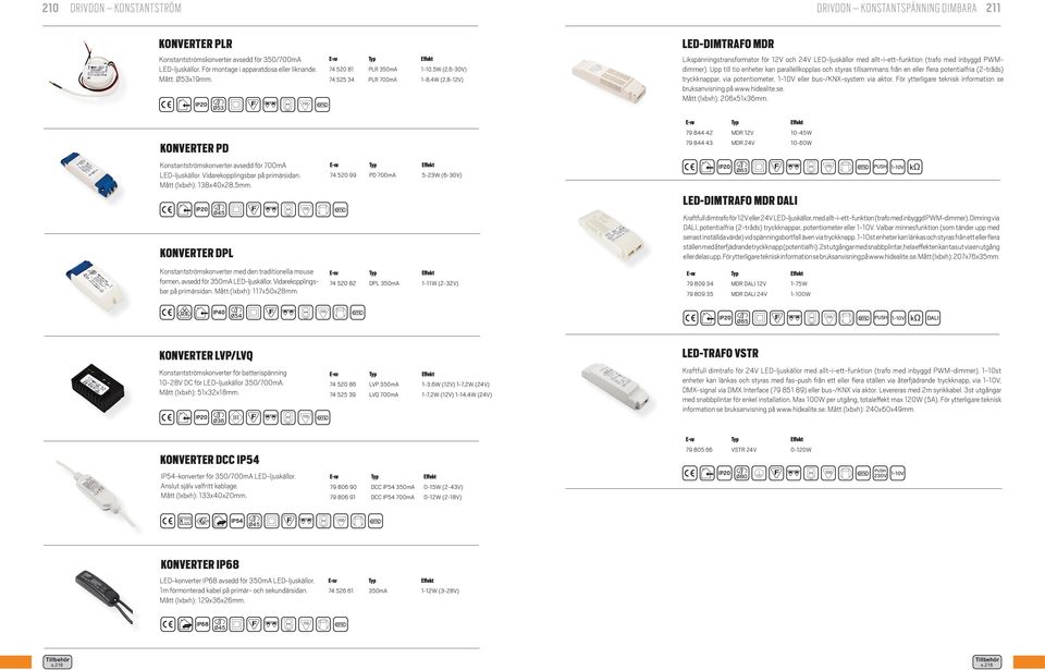 Konstantströmskonverter med den traditionella mouse formen, avsedd för 0mA LED-ljuskällor. Vidarekopplingsbar på primärsidan. Mått (lxbxh): x0x8mm.