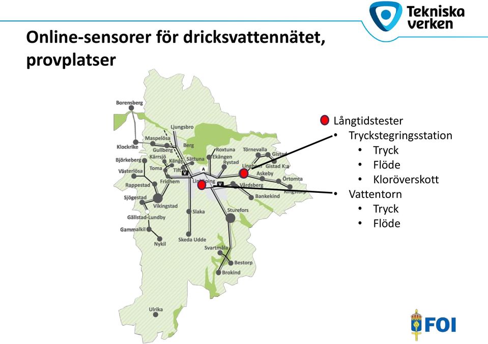 Långtidstester