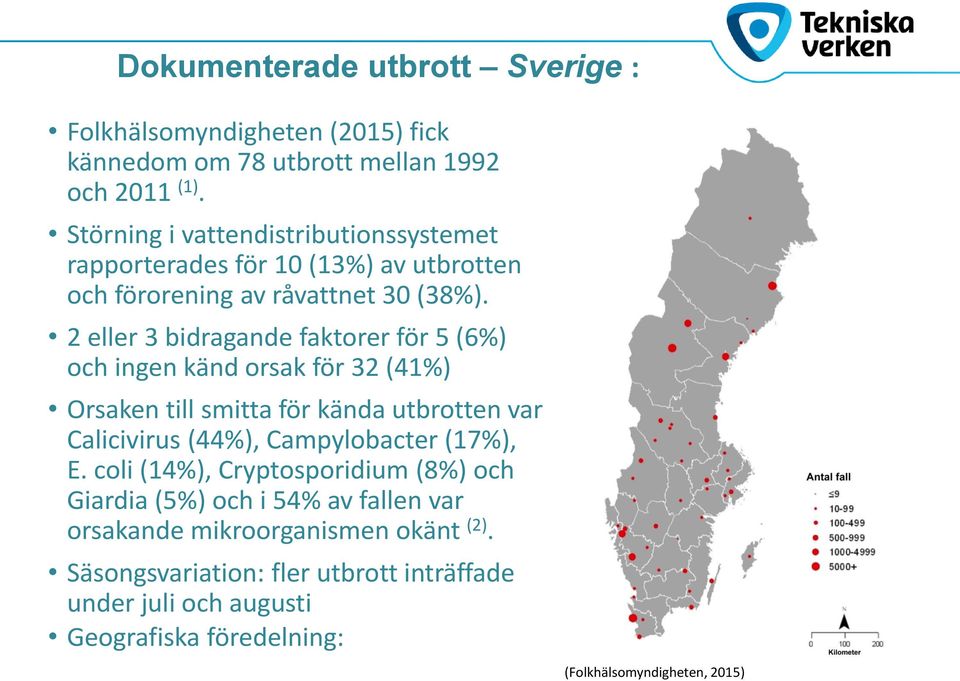 2 eller 3 bidragande faktorer för 5 (6%) och ingen känd orsak för 32 (41%) Orsaken till smitta för kända utbrotten var Calicivirus (44%), Campylobacter