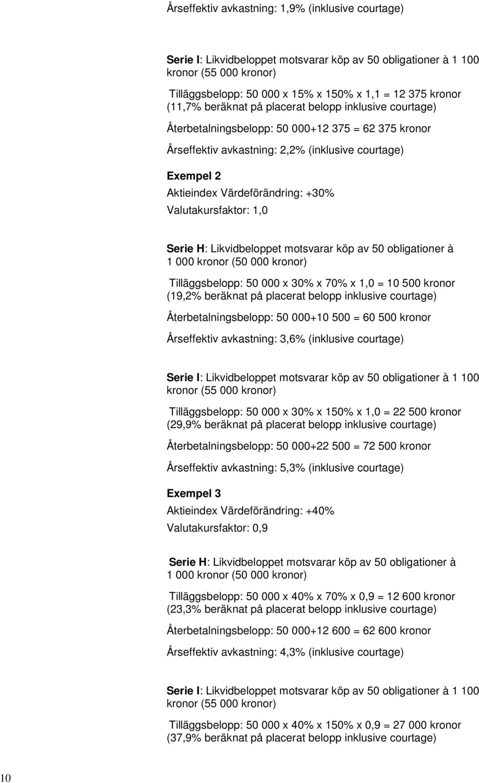 Valutakursfaktor: 1,0 Serie H: Likvidbeloppet motsvarar köp av 50 obligationer à 1 000 kronor (50 000 kronor) Tilläggsbelopp: 50 000 x 30% x 70% x 1,0 = 10 500 kronor (19,2% beräknat på placerat