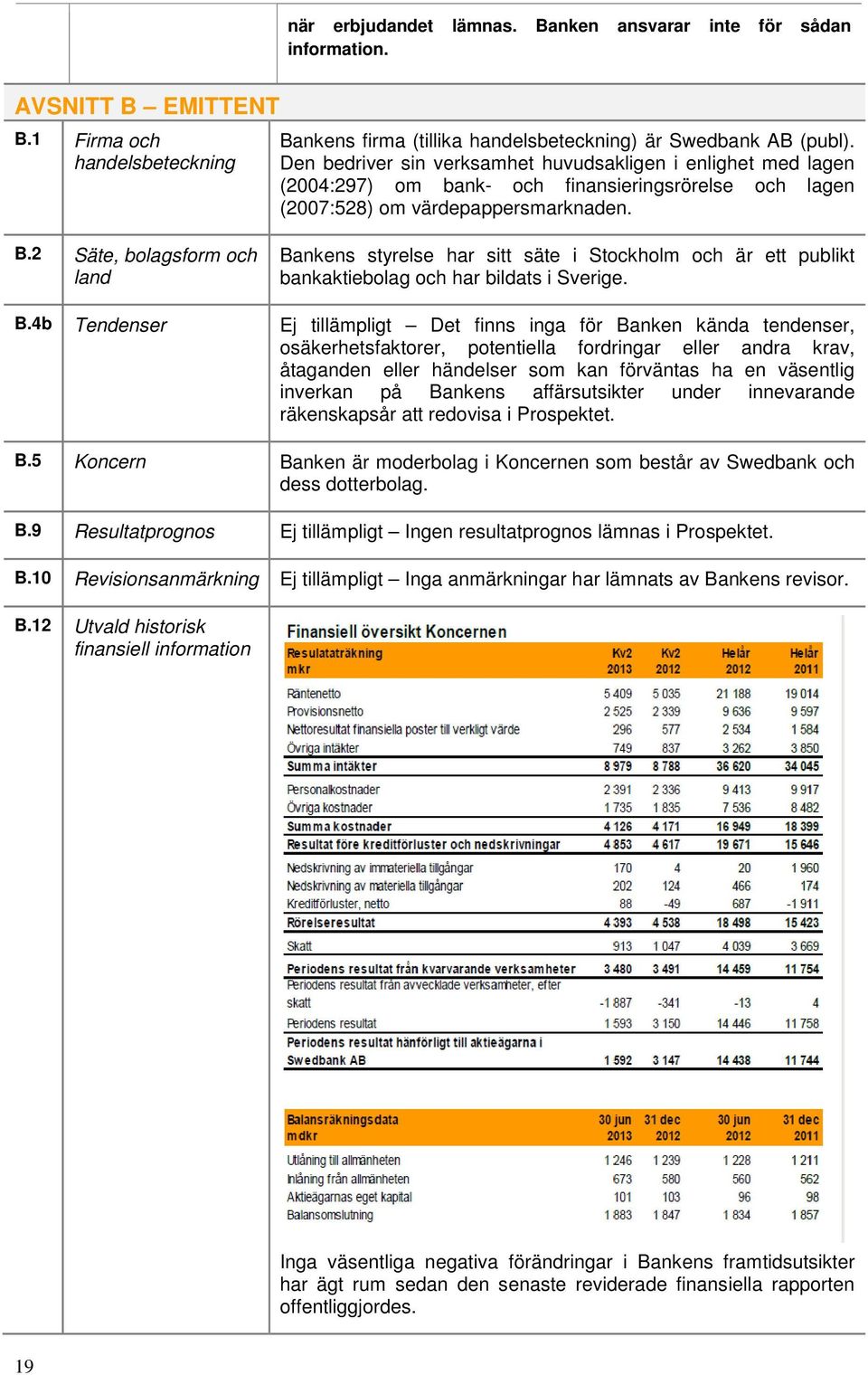 2 Säte, bolagsform och land Ba