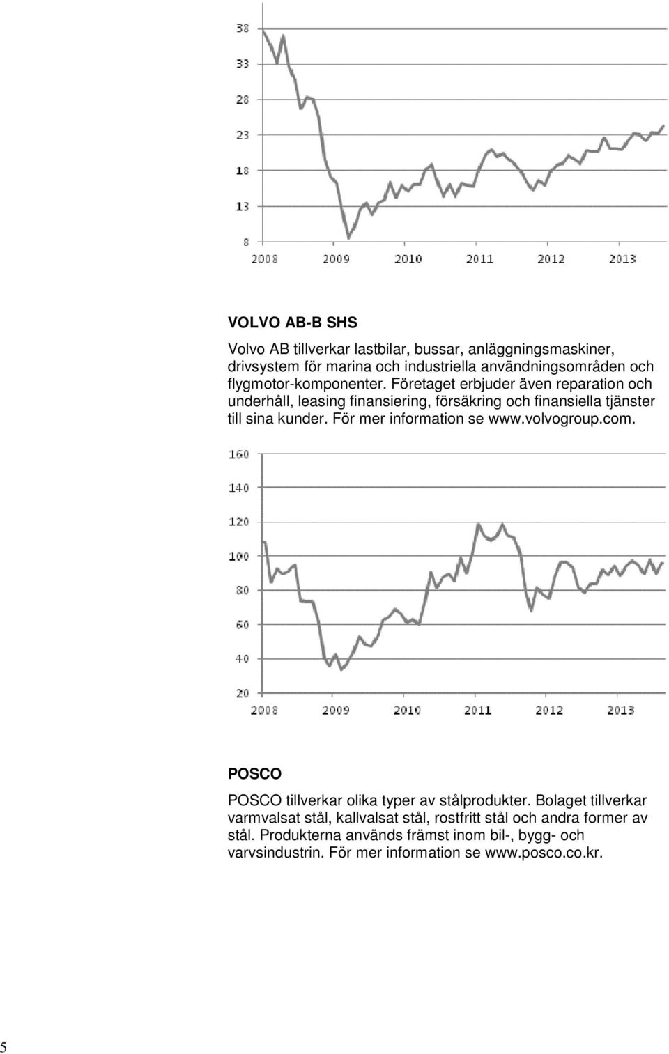 Företaget erbjuder även reparation och underhåll, leasing finansiering, försäkring och finansiella tjänster till sina kunder.