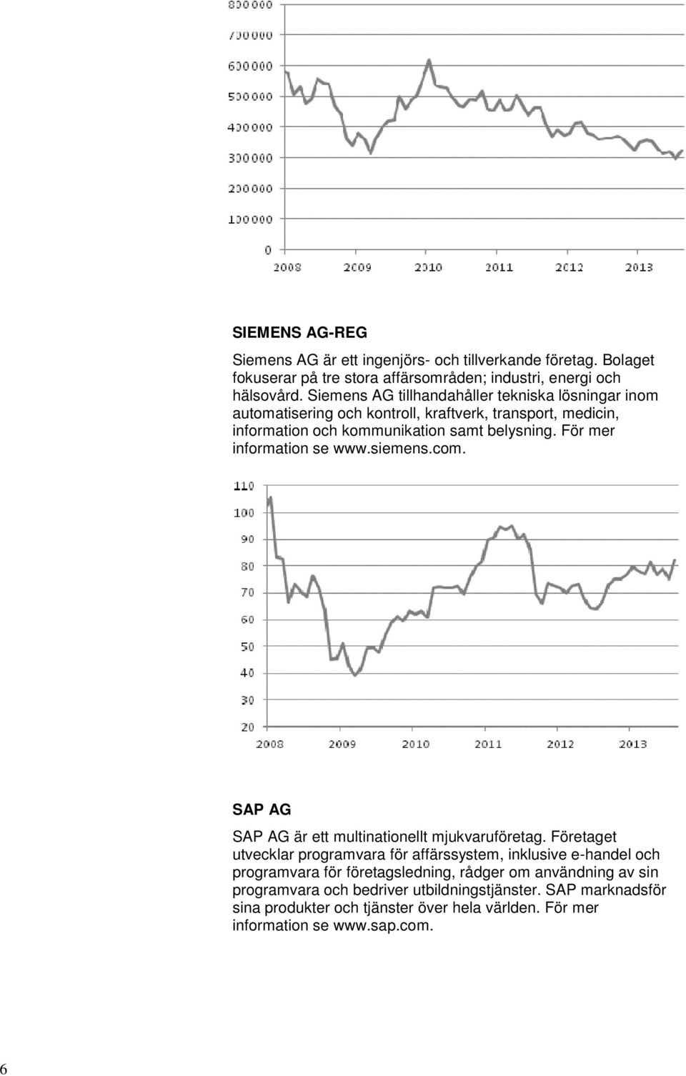 För mer information se www.siemens.com. SAP AG SAP AG är ett multinationellt mjukvaruföretag.