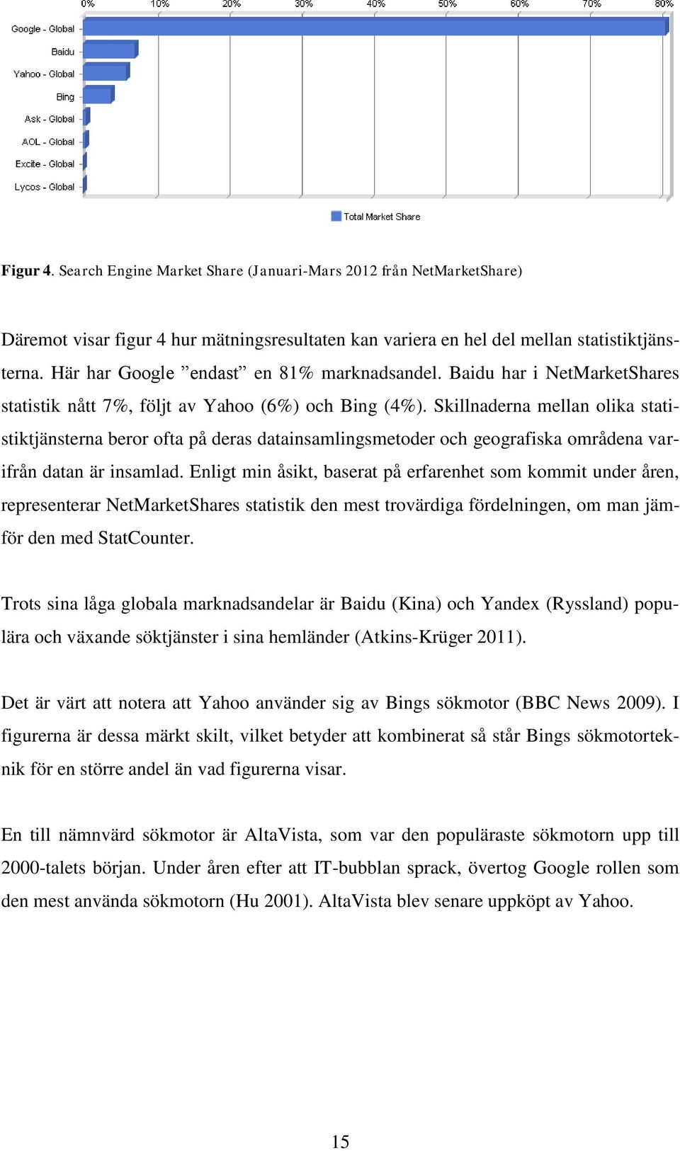 Skillnaderna mellan olika statistiktjänsterna beror ofta på deras datainsamlingsmetoder och geografiska områdena varifrån datan är insamlad.