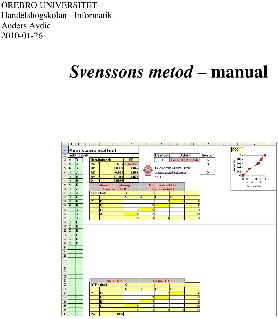 Informatik Anders Avdic