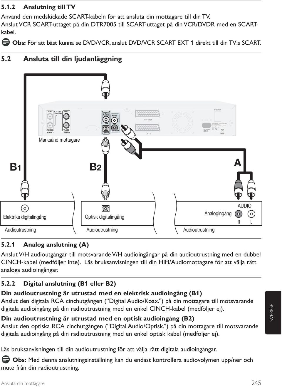 2 Ansluta till din ljudanläggning Dc Out 5V 35mA max Marksänd mottagare B1 B2 A Elektriks digitalingång Optisk digitalingång Analogingång Audioutrustning Audioutrustning Audioutrustning AUDIO R L 5.2.1 Analog anslutning (A) Anslut V/H audioutgångar till motsvarande V/H audioingångar på din audioutrustning med en dubbel CINCH-kabel (medföljer inte).