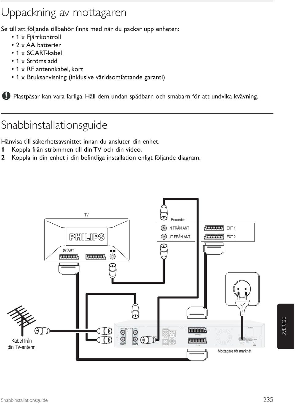 Snabbinstallationsguide Hänvisa till säkerhetsavsnittet innan du ansluter din enhet. 1 Koppla från strömmen till din TV och din video.