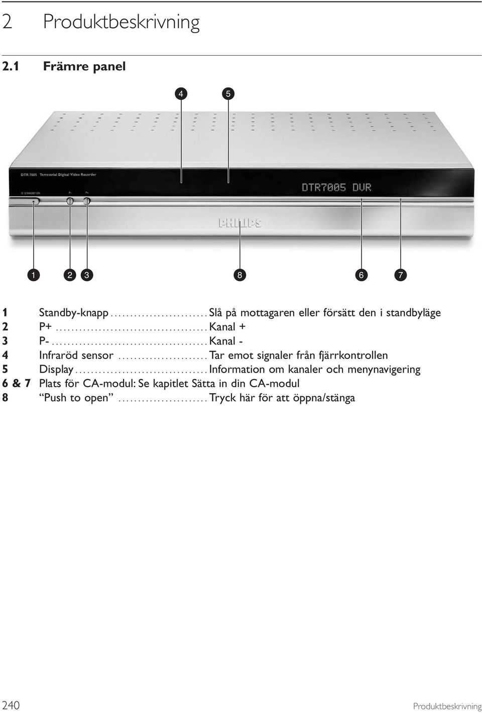 ...................... Tar emot signaler från fjärrkontrollen 5 Display.