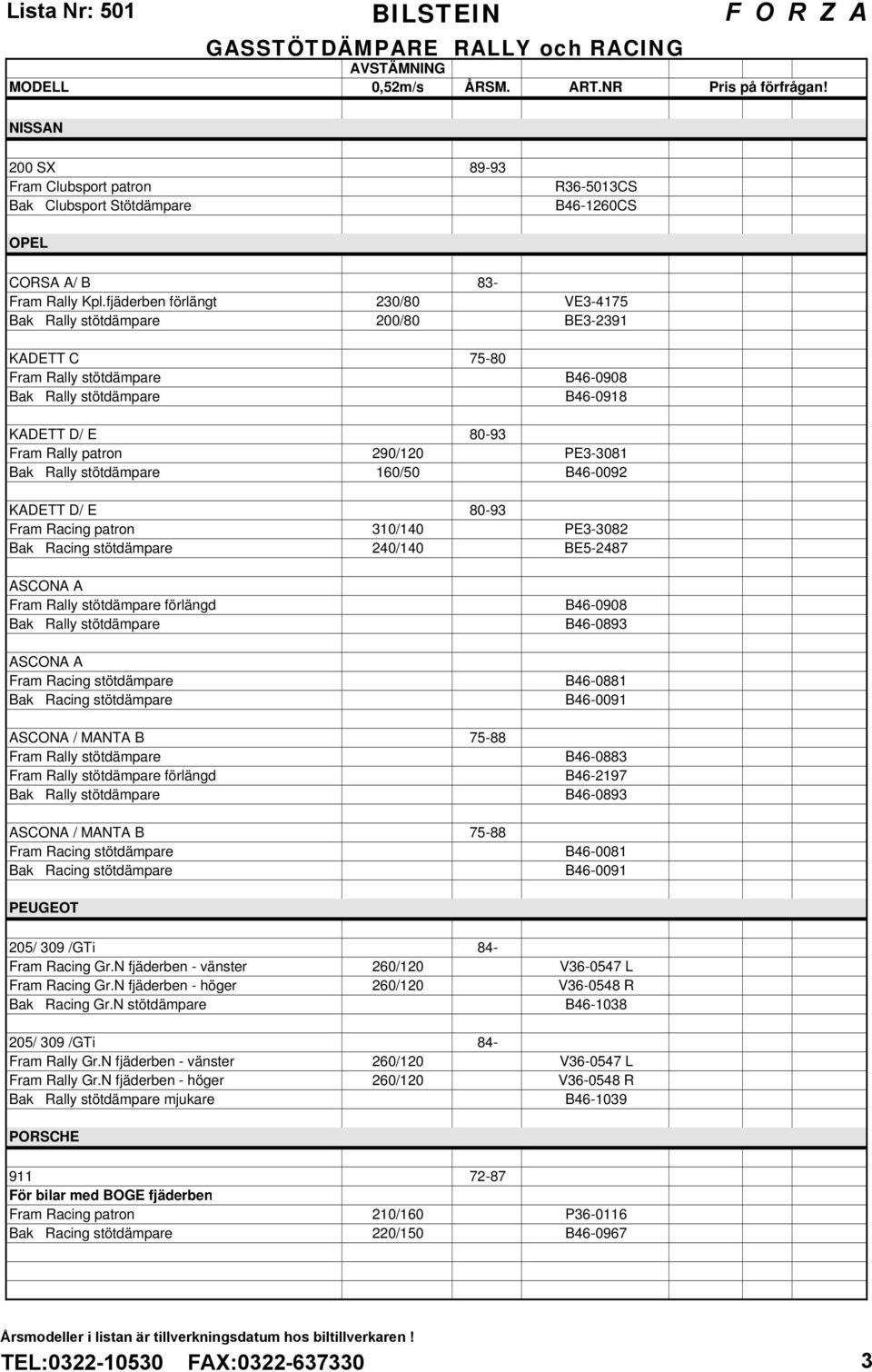 PE3-3081 Bak Rally stötdämpare 160/50 B46-0092 KADETT D/ E 80-93 Fram Racing patron 310/140 PE3-3082 Bak Racing stötdämpare 240/140 BE5-2487 ASCONA A Fram Rally stötdämpare förlängd B46-0908 Bak