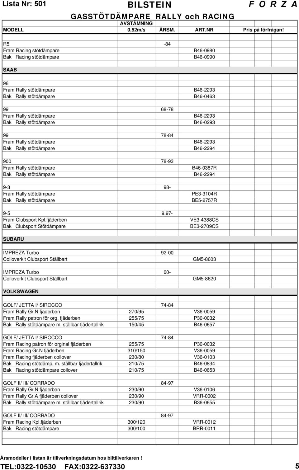 Bak Rally stötdämpare 9-5 9.97- Fram Clubsport Kpl.