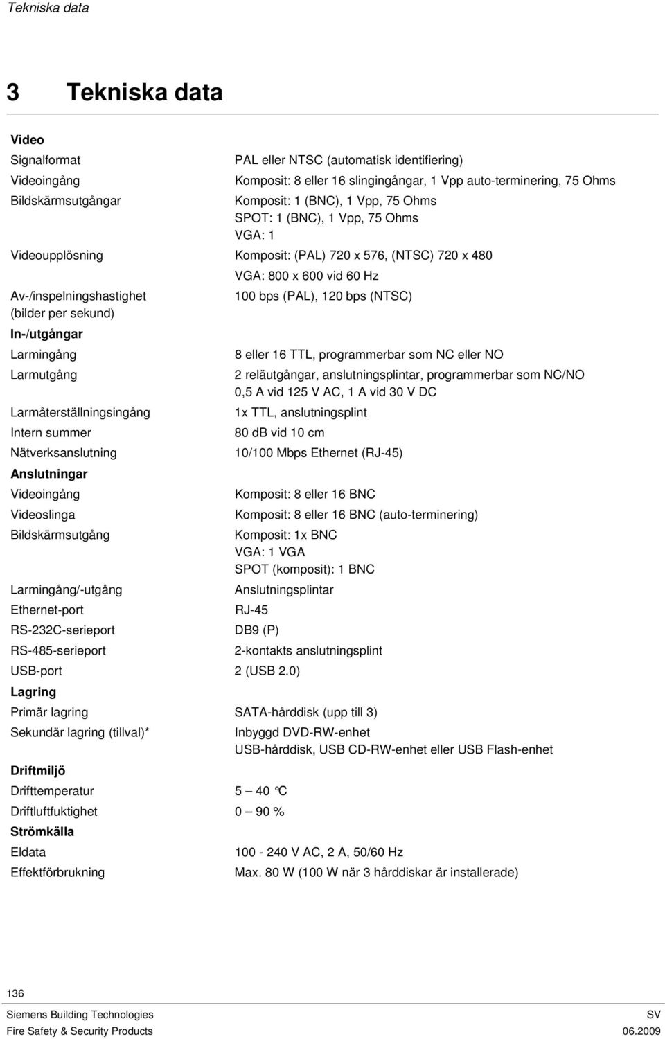 (NTSC) (bilder per sekund) In-/utgångar Larmingång 8 eller 16 TTL, programmerbar som NC eller NO Larmutgång 2 reläutgångar, anslutningsplintar, programmerbar som NC/NO 0,5 A vid 125 V AC, 1 A vid 30