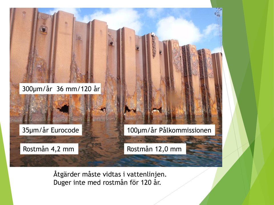 Rostmån 12,0 mm Åtgärder måste vidtas i