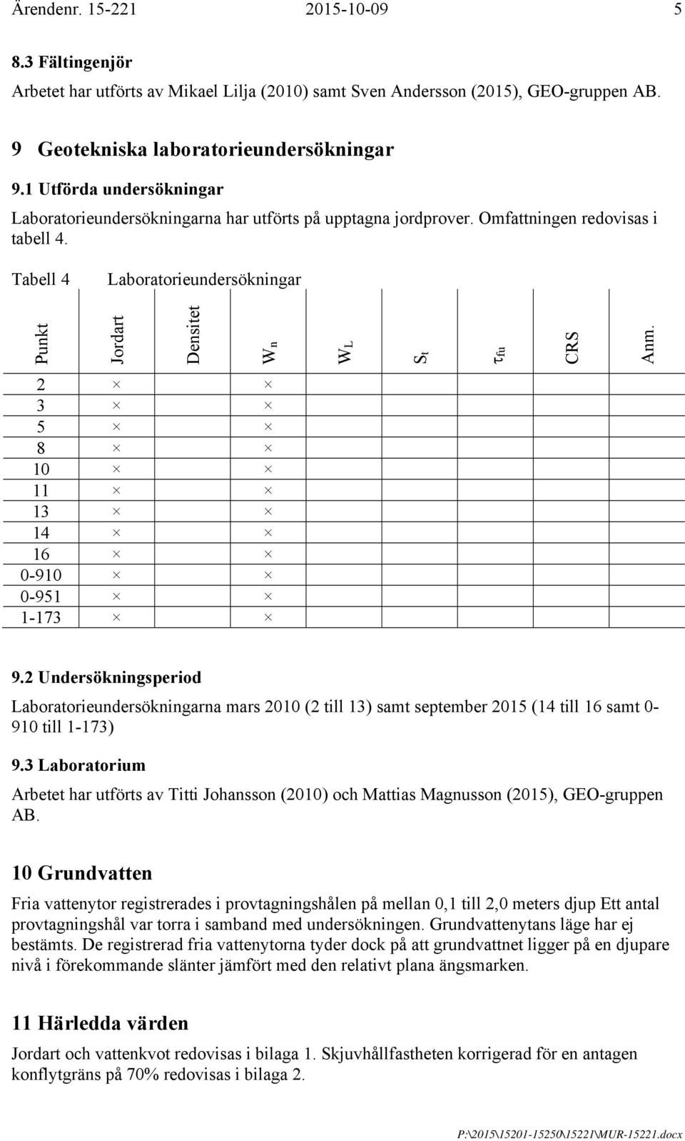 Tabell 4 Laboratorieundersökningar Punkt Jordart Densitet Wn WL St fu CRS Anm. 2 3 5 8 10 11 13 14 16 0-910 0-951 1-173 9.