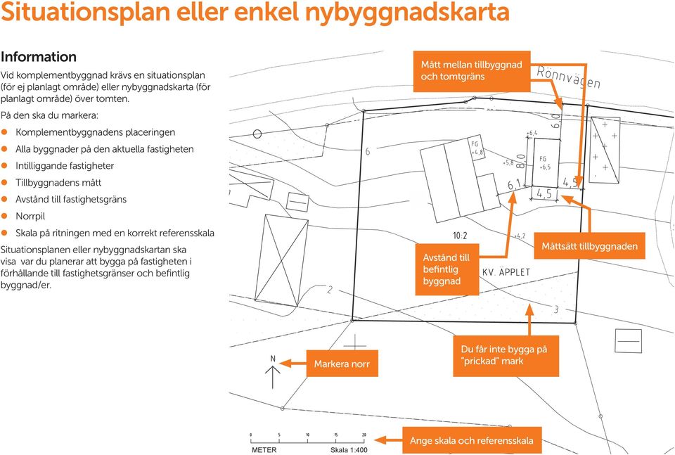 på ritningen med en korrekt referensskala Situationsplanen eller nybyggnadskartan ska visa var du planerar att bygga på fastigheten i förhållande till fastighetsgränser och befintlig