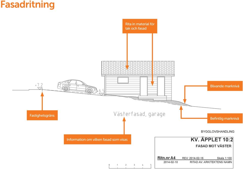 Befintlig marknivå BYGGLOVSHANDLING Information om vilken fasad som visas KV.