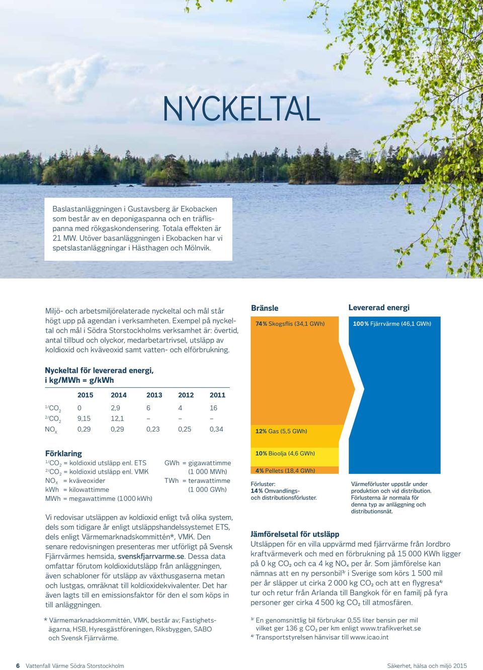 Exempel på nyckeltal och mål i Södra Storstockholms verksamhet är: övertid, 80 antal tillbud och olyckor, medarbetartrivsel, utsläpp av koldioxid och kväveoxid samt vatten- och elförbrukning.