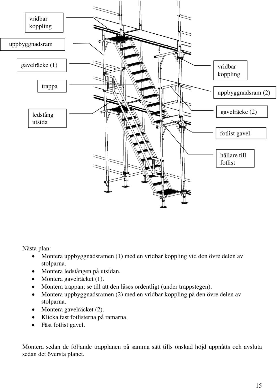 Montera trappan; se till att den låses ordentligt (under trappstegen). Montera uppbyggnadsramen (2) med en vridbar koppling på den övre delen av stolparna.