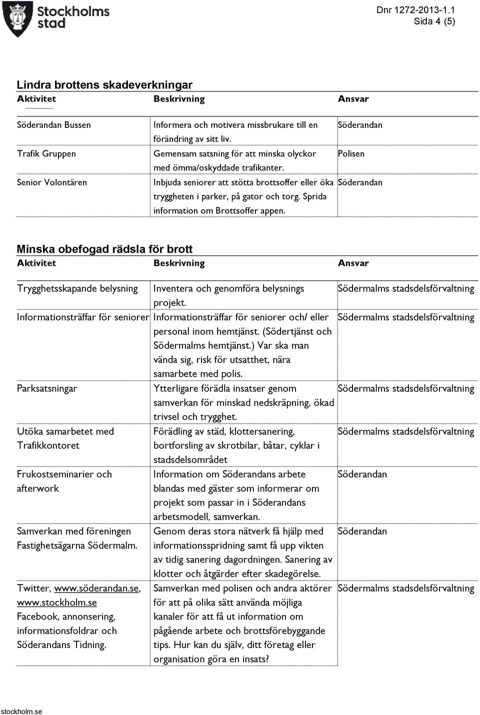 Sprida information om Brottsoffer appen. Polisen Minska obefogad rädsla för brott Trygghetsskapande belysning Inventera och genomföra belysnings projekt.