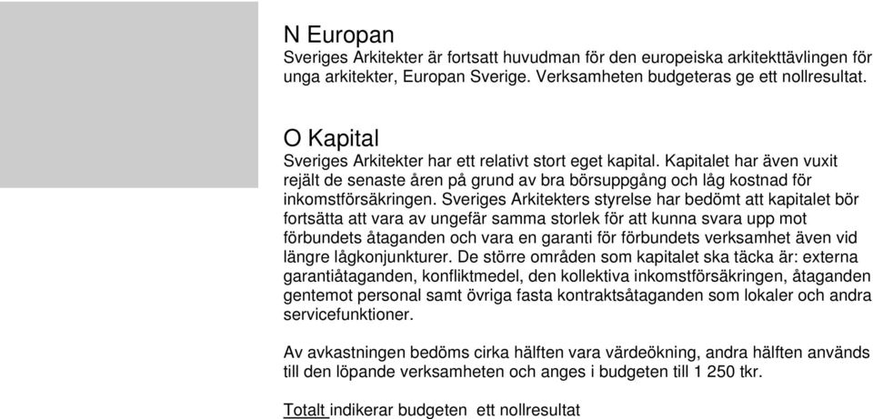 Sveriges Arkitekters styrelse har bedömt att kapitalet bör fortsätta att vara av ungefär samma storlek för att kunna svara upp mot förbundets åtaganden och vara en garanti för förbundets verksamhet