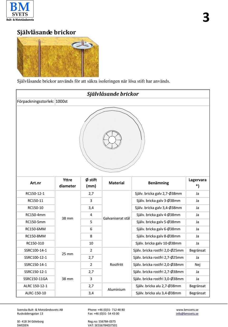 bricka galv 3,4-Ø38mm RC150-4mm 4 Själv. bricka galv 4-Ø38mm 38 mm Galvaniserat stål RC150-5mm 5 Själv. bricka galv 5-Ø38mm RC150-6MM 6 Själv. bricka galv 6-Ø38mm RC150-8MM 8 Själv.